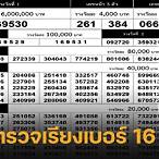 หวยไทย16/9/64
